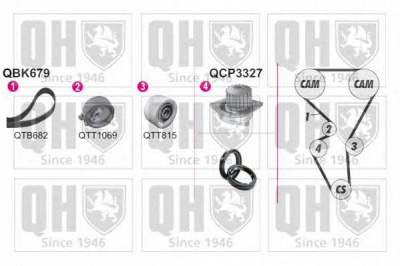 QUINTON HAZELL qbpk6790 -  Водяной насос + комплект зубчатого ремня